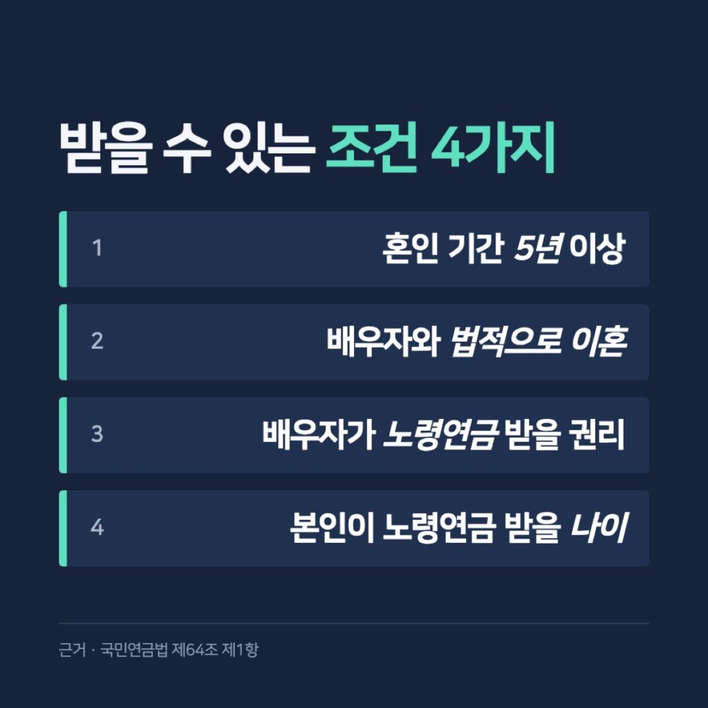 분할연금 조건 네 가지를 번호 카드로 정리한 그림