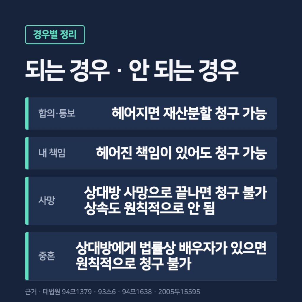 사실혼 재산분할이 되는 경우와 안 되는 경우