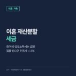 이혼 재산분할 세금, 증여세·양도소득세는 없고 집을 받으면 취득세 1.5%