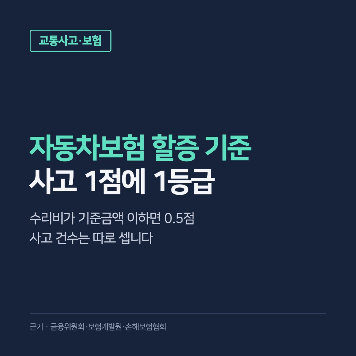 자동차보험 할증 기준, 사고 점수 1점당 1등급·물적사고 200만 원 기준과 내 할증 조회 방법