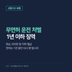 무면허 운전 처벌, 1년 이하 징역·300만 원 이하 벌금과 면허 결격기간 1년·2년 기준