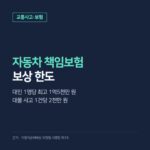 자동차 책임보험 보상 한도, 대인 1억5천만 원·대물 2천만 원과 종합보험과 다른 점