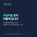 교통사고 과실비율 불복, 분쟁심의 3단계와 14일 이의신청·소송까지