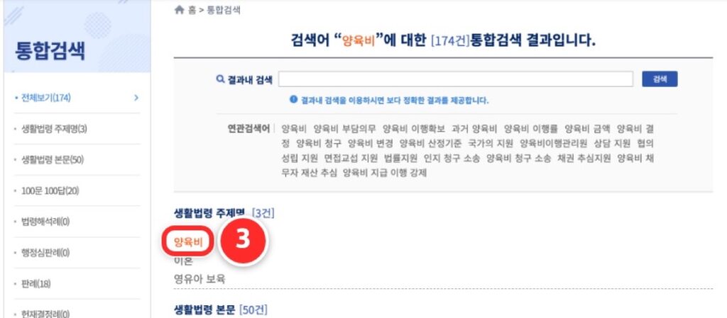 ③ 생활법령 주제명 '양육비' 누르기