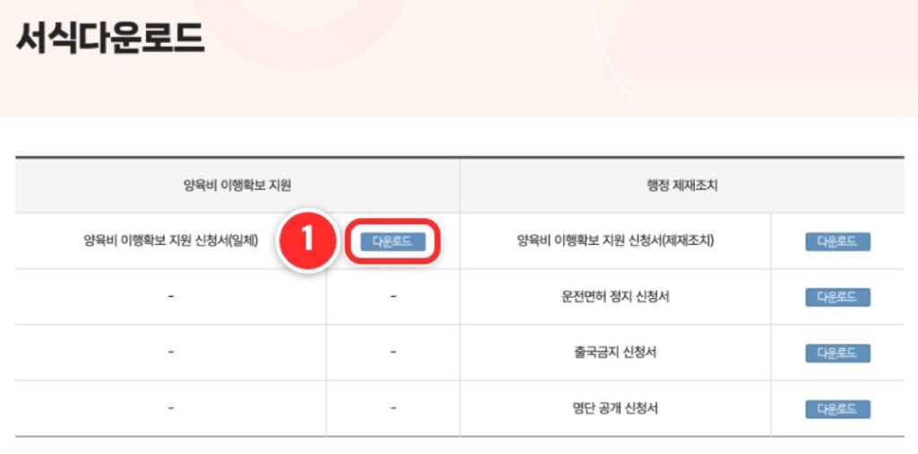 ① '양육비 이행확보 지원 신청서(일체)' 옆 '다운로드'