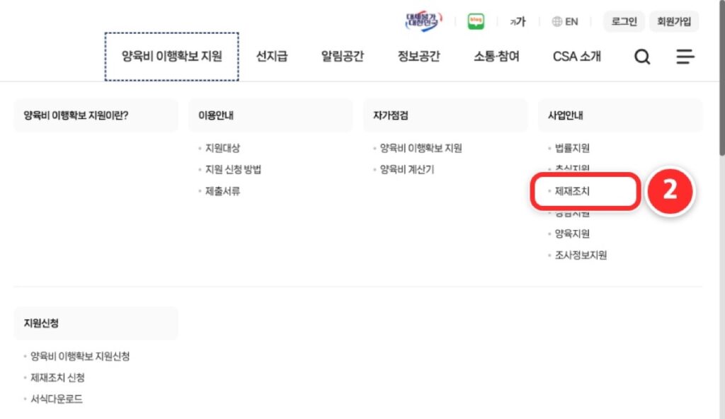 ② '사업안내' 아래 '제재조치'