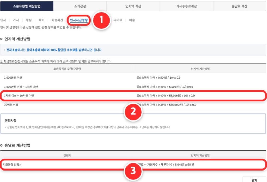 전자소송포털 민사지급명령 인지액과 송달료 계산방법 화면