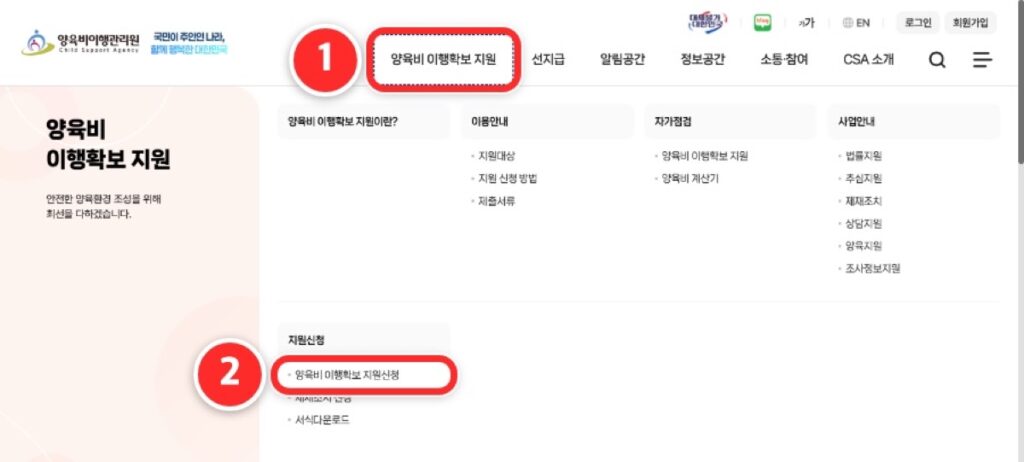① 맨 위 메뉴 '양육비 이행확보 지원' ② '양육비 이행확보 지원신청'