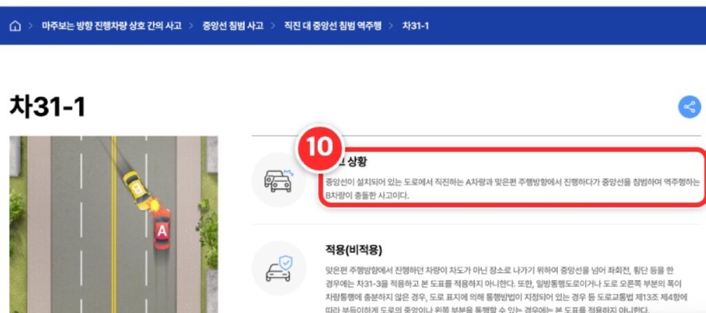 차31-1 도표 상세 화면의 사고 상황 설명