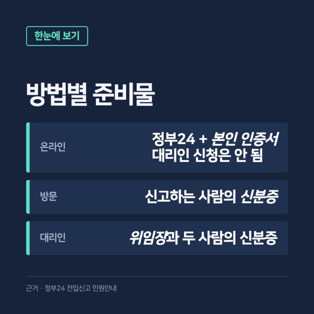 전입신고 방법별 준비물