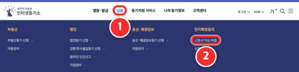 인터넷등기소 신청 메뉴 아래 전자확정일자 신청서 작성/제출 항목