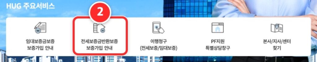 HUG 홈페이지 주요서비스 아래 전세보증금반환보증 보증가입 안내 아이콘