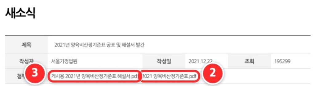 ② '2021 양육비산정기준표.pdf' ③ '게시용 2021년 양육비산정기준표 해설서.pdf'