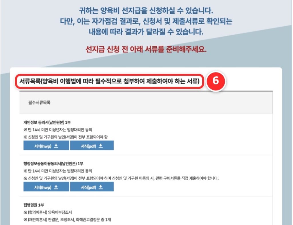 자가점검 결과와 준비할 서류 목록