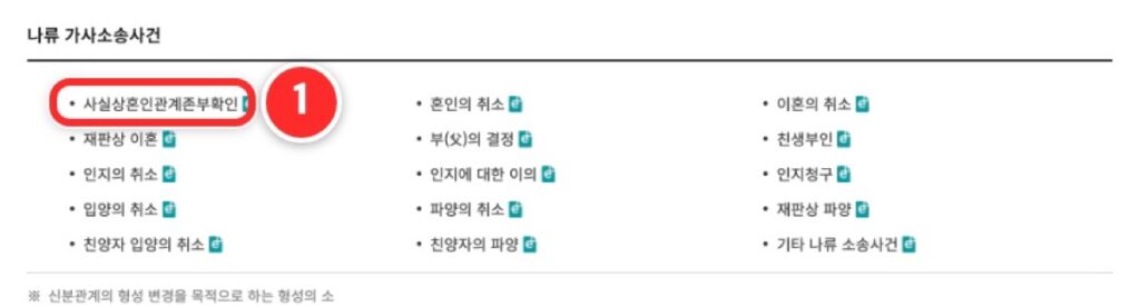 ① 나류 가사소송사건의 '사실상혼인관계존부확인'