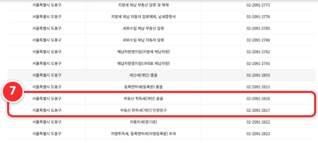 ⑦ '업무' 칸에서 '부동산 취득세' 줄의 전화번호를 봅니다
