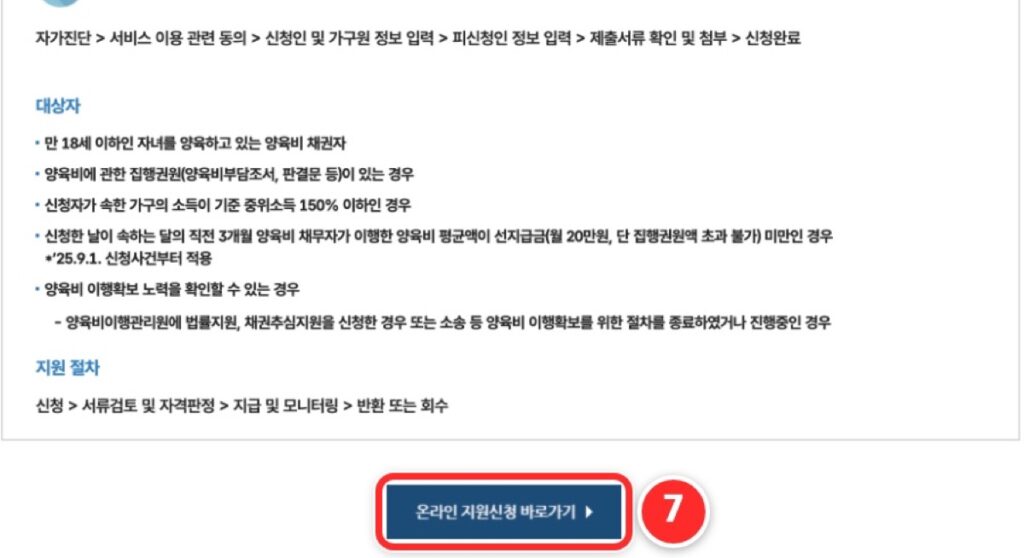 양육비 선지급제 지원신청 화면의 온라인 지원신청 바로가기 버튼
