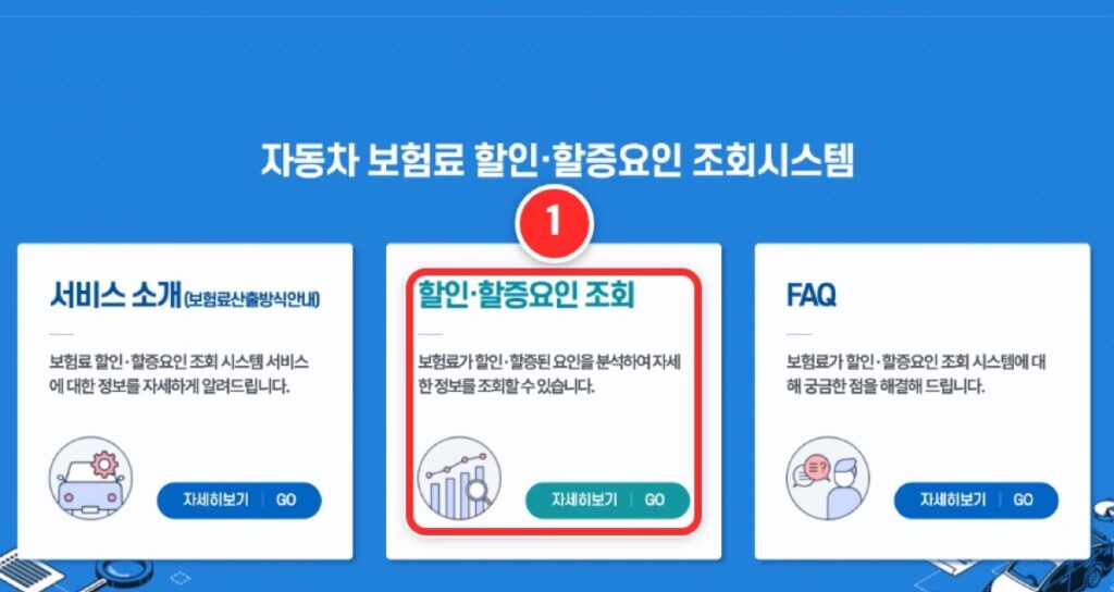 보험개발원 조회시스템 첫 화면의 할인·할증요인 조회 상자