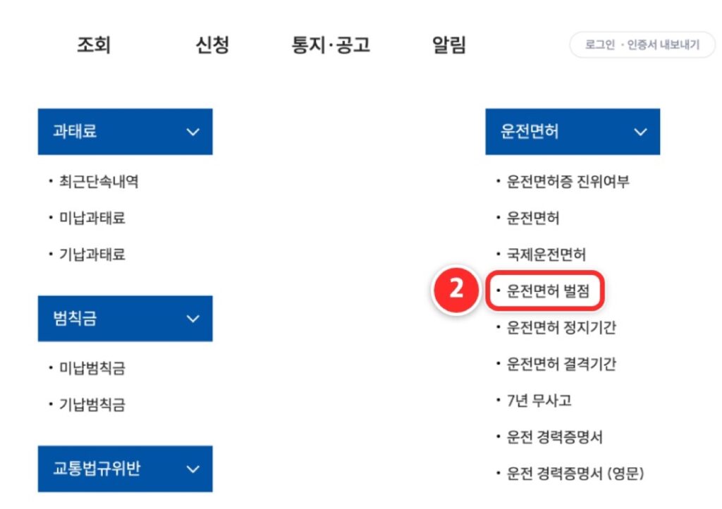 ② '운전면허' 묶음의 '운전면허 벌점'