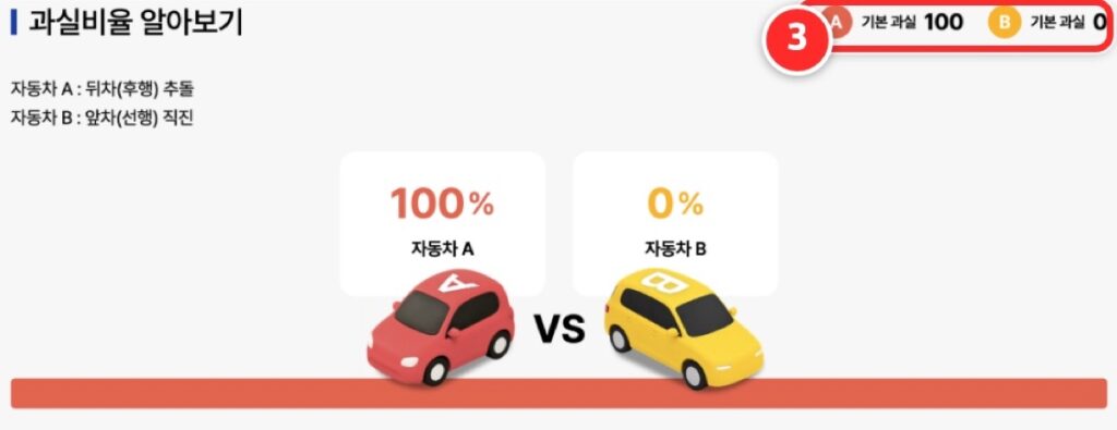 3단계 기본비율 및 가감요소 확인