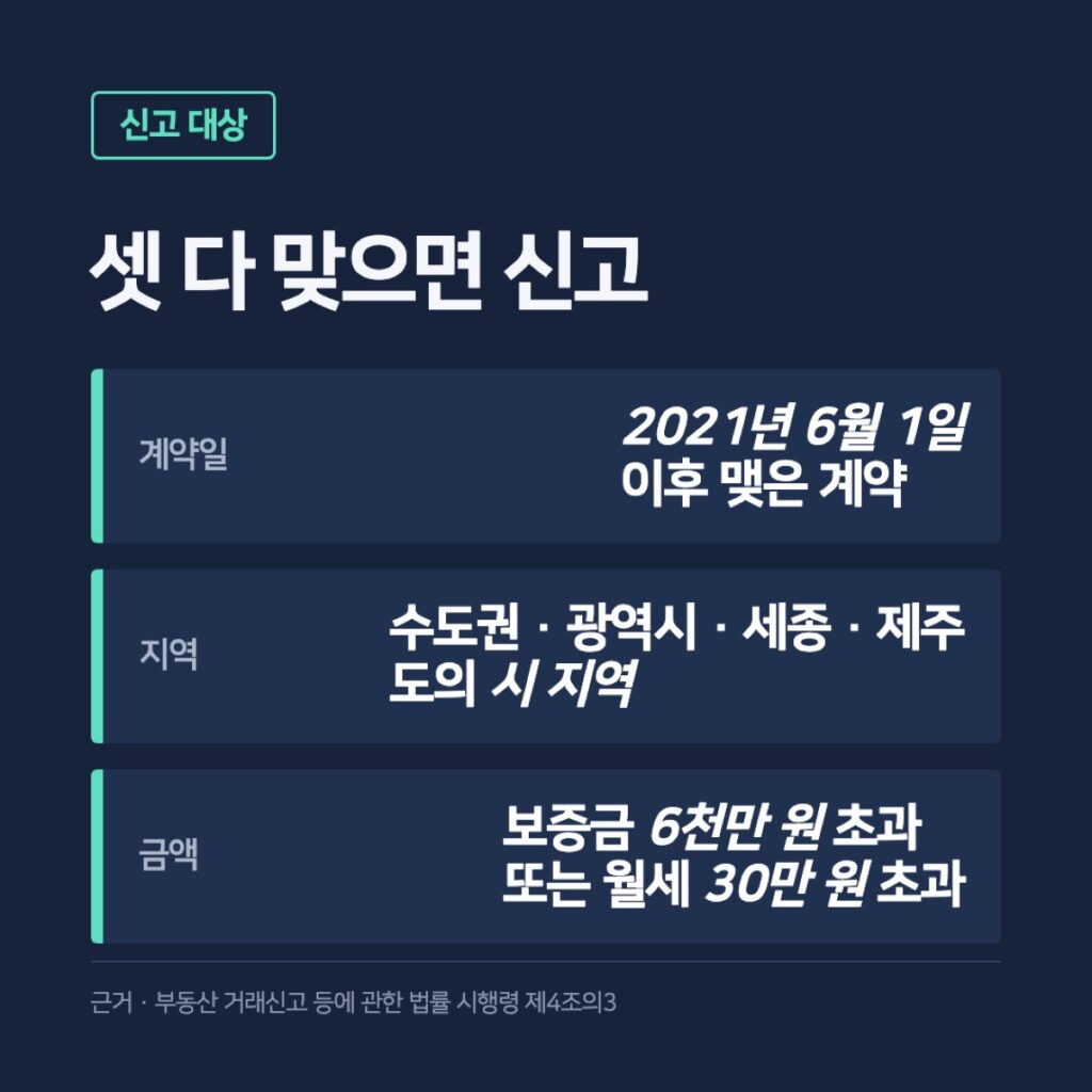 전월세 신고 대상 세 가지 조건 카드. 계약일, 지역, 금액